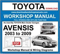 Toyota Avensis Service Repair Workshop Manual
